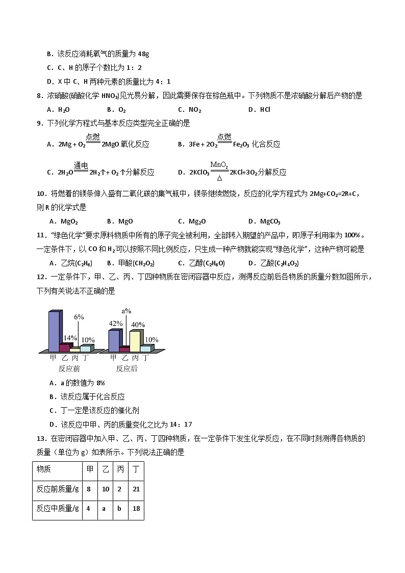 2024人教版初中九年级化学 第五单元 化学反应的定量关系(单元专项训练)第2页