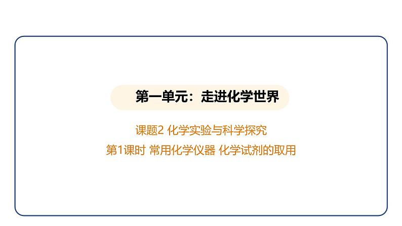 1.2 化学实验与科学探究 第1课时(课件)---2024-2025学年九年级化学人教版(2024)上册第1页