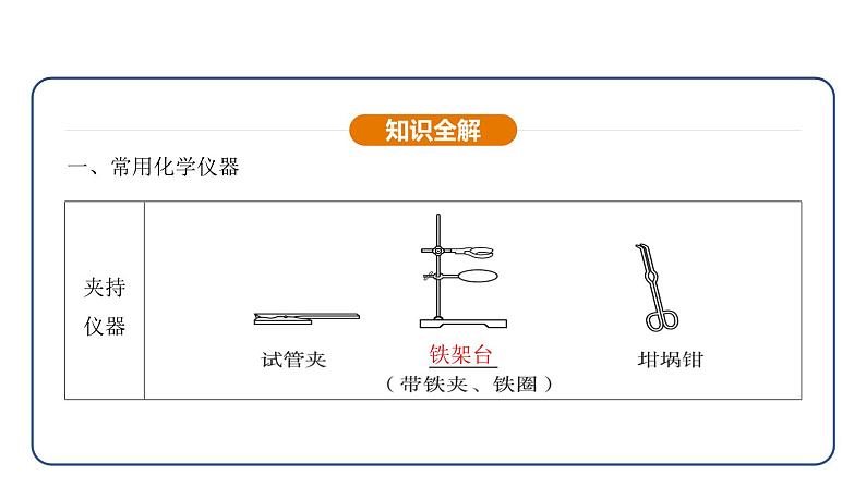 1.2 化学实验与科学探究 第1课时(课件)---2024-2025学年九年级化学人教版(2024)上册第8页