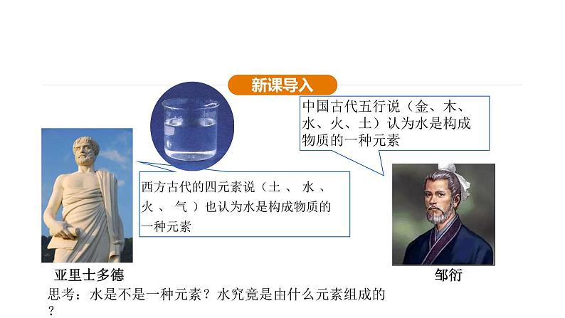 4.2 水的组成 (课件)---2024-2025学年九年级化学人教版(2024)上册03
