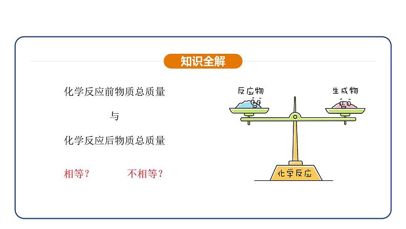 5.1 质量守恒定律(课件)---2024-2025学年九年级化学人教版(2024)上册05