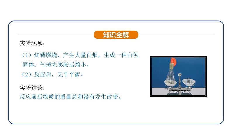 5.1 质量守恒定律(课件)---2024-2025学年九年级化学人教版(2024)上册07