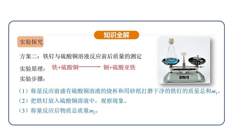 5.1 质量守恒定律(课件)---2024-2025学年九年级化学人教版(2024)上册08