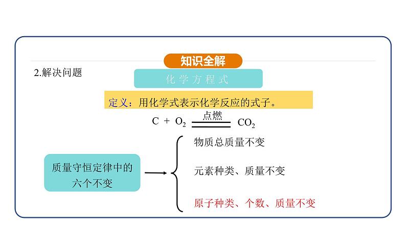 5.2 化学方程式 第1课时(课件)---2024-2025学年九年级化学人教版(2024)上册08