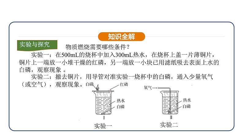 7.1 燃料的燃烧 第1课时(课件)---2024-2025学年九年级化学人教版(2024)上册08