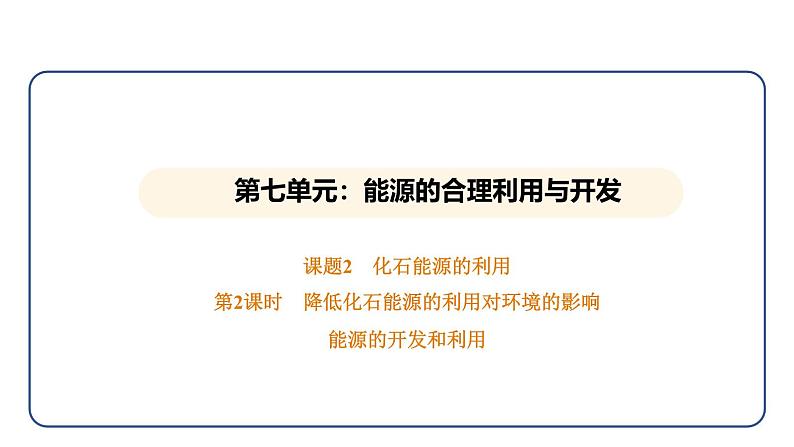 7.2 化石能源的合理利用 第2课时(课件)---2024-2025学年九年级化学人教版(2024)上册01