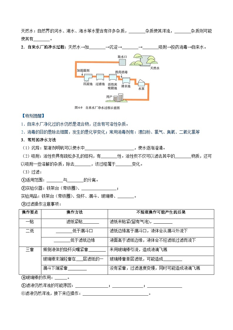 2024人教版初中九年级化学 第四单元 自然界的水(考点清单)学案02