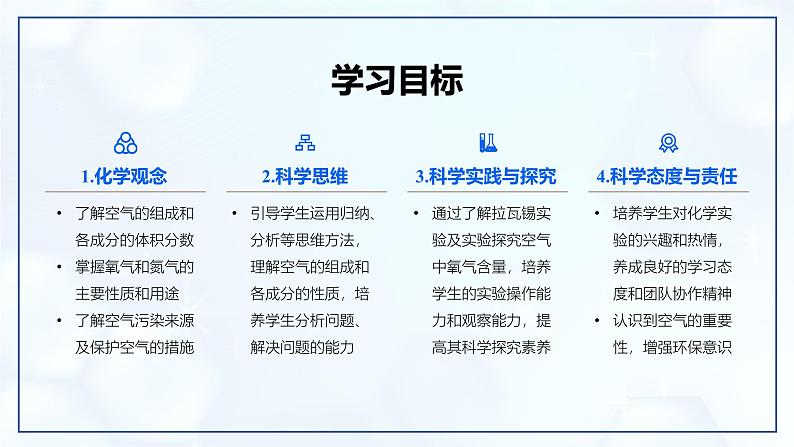 5.2 化学方程式 (第2课时)-初中化学九年级上册同步教学课件+同步练习(人教版2024)02