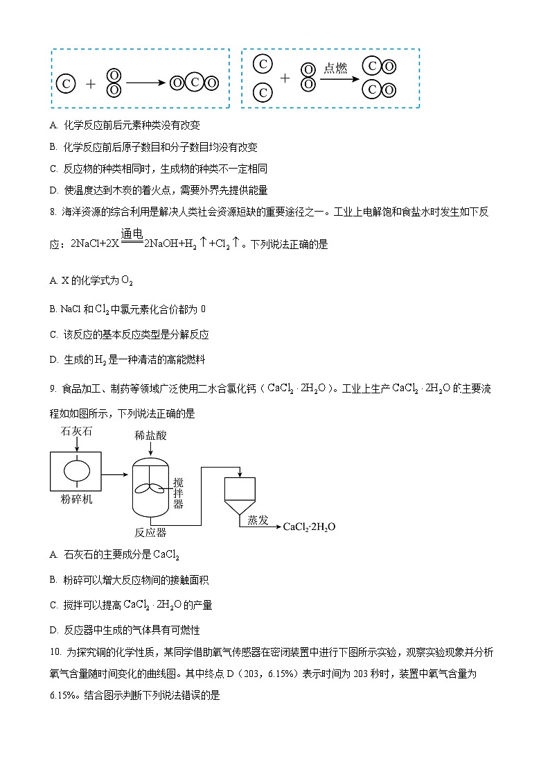 2024年吉林省吉林市中考化学真题(原卷版)第2页