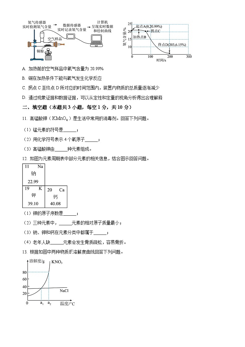 2024年吉林省吉林市中考化学真题(原卷版)第3页