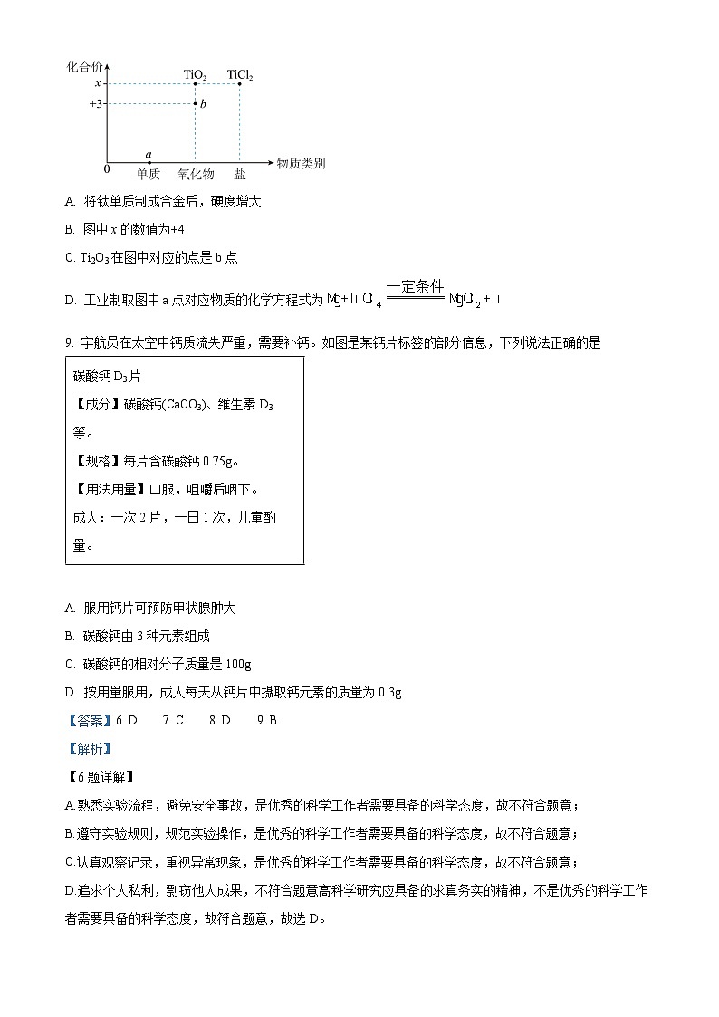 2024年吉林省长春市中考化学真题(解析版)第3页
