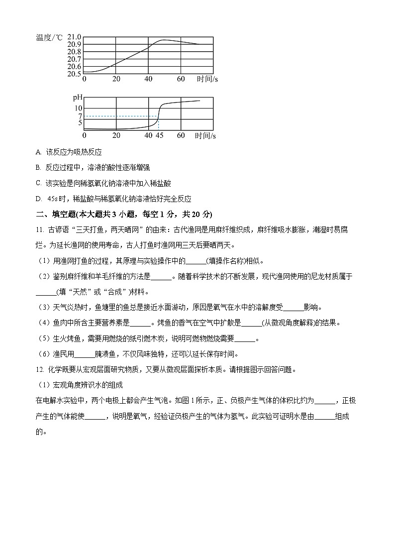 2024年新疆中考化学真题(原卷版)第3页