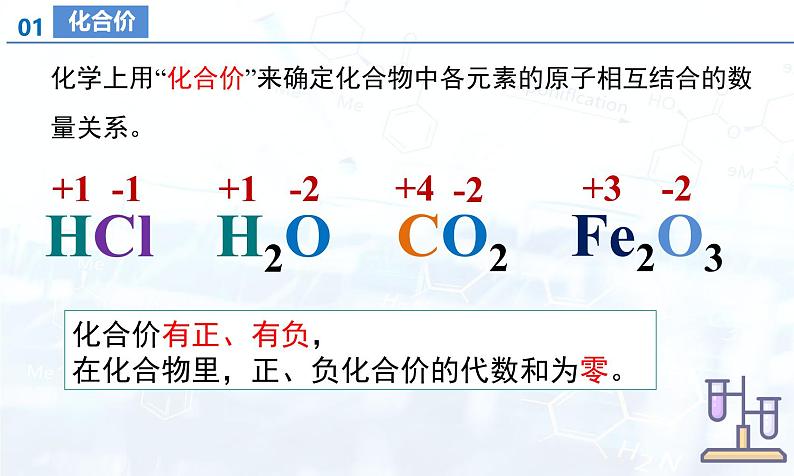 人教版(2024)初中化学九年级上册 第四单元 课题3 物质组成的表示(第2课时)课件)第7页
