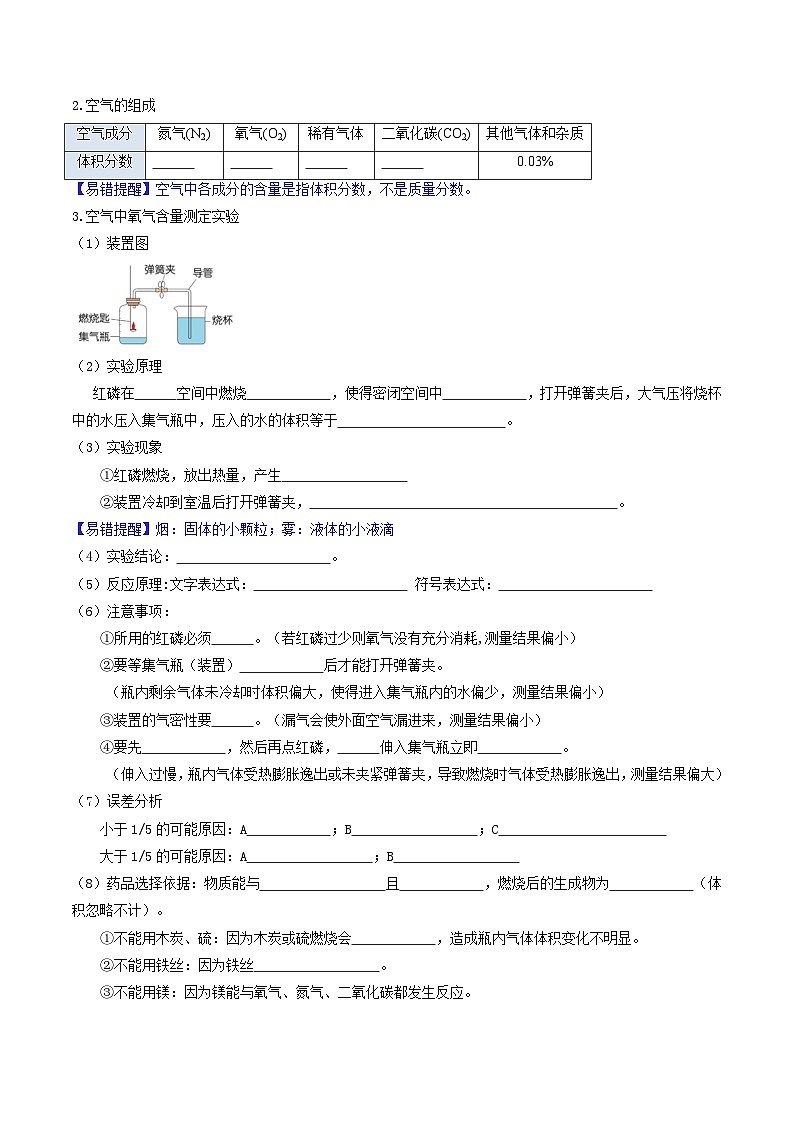 2024人教版初中九年級(jí)化學(xué)  第二單元 空氣和氧氣 （單元復(fù)習(xí)學(xué)案）第2頁