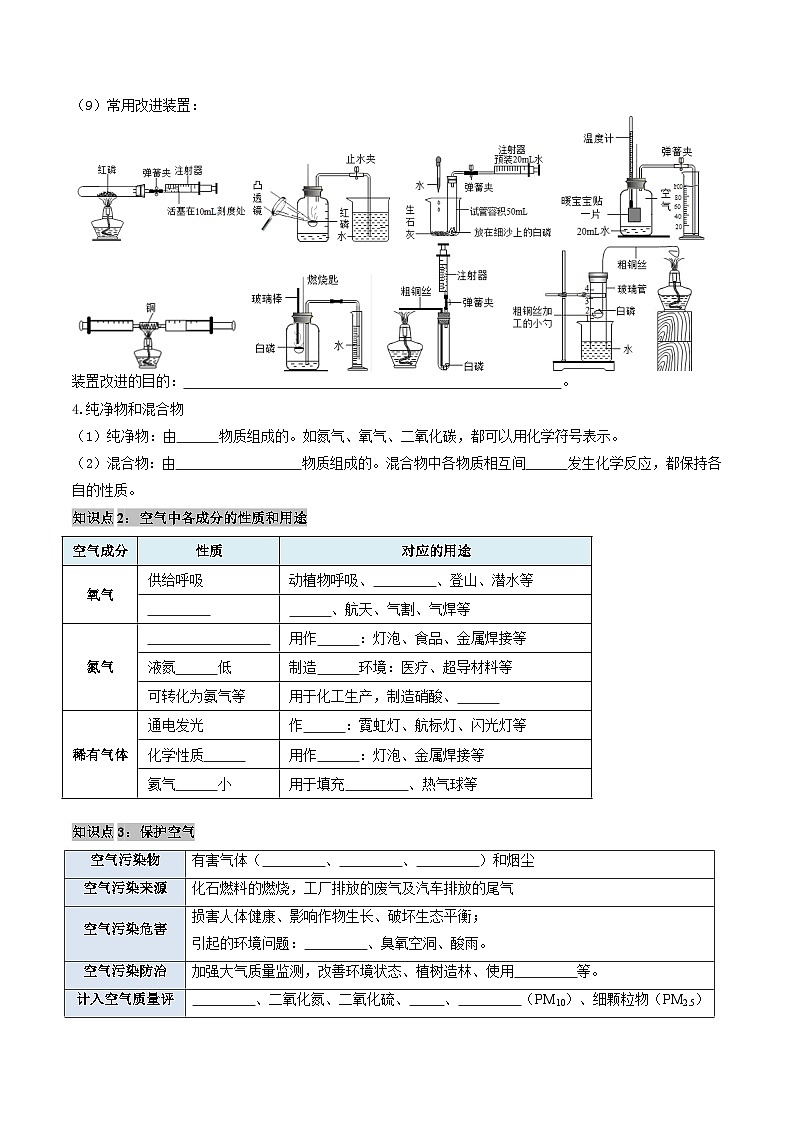 2024人教版初中九年級(jí)化學(xué)  第二單元 空氣和氧氣 （單元復(fù)習(xí)學(xué)案）第3頁