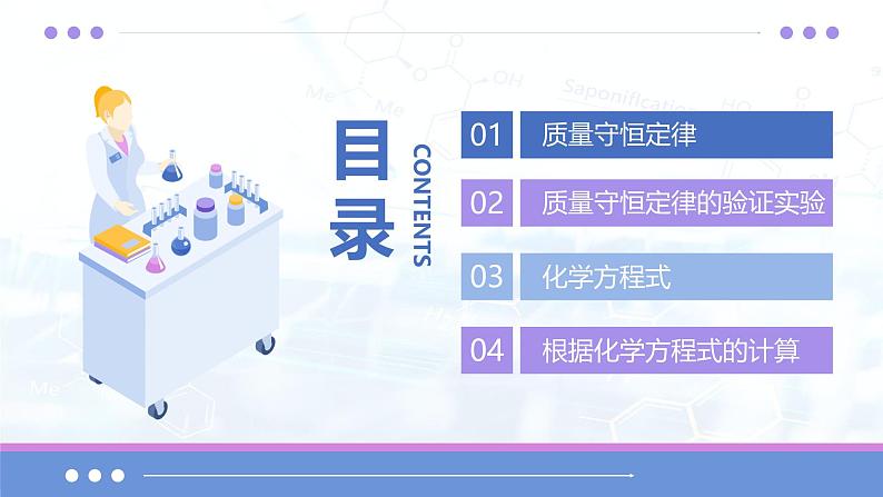 人教版(2024)初中化学九年级上册 第五单元 化学反应的定量关系(考点串讲)课件第2页