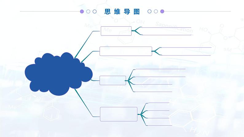 人教版(2024)初中化学九年级上册 第五单元 化学反应的定量关系(考点串讲)课件第3页