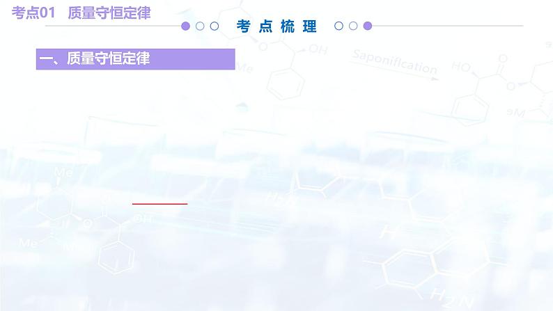 人教版(2024)初中化学九年级上册 第五单元 化学反应的定量关系(考点串讲)课件第5页