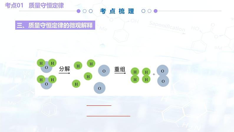 人教版(2024)初中化学九年级上册 第五单元 化学反应的定量关系(考点串讲)课件第7页