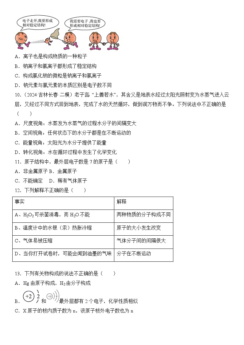 人教版(2024)初中化学九年级上册 第三单元 物质构成的奥秘(单元测试)02