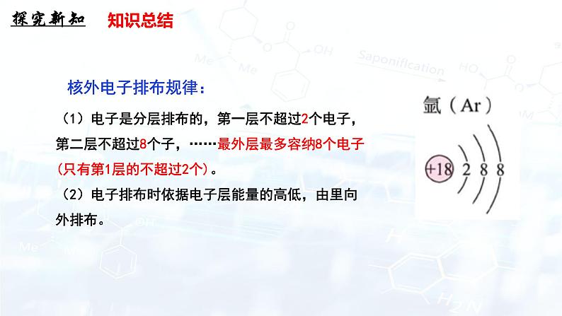 人教版(2024)初中化学九年级上册 第三单元 课题2 原子结构(第2课时)课件07