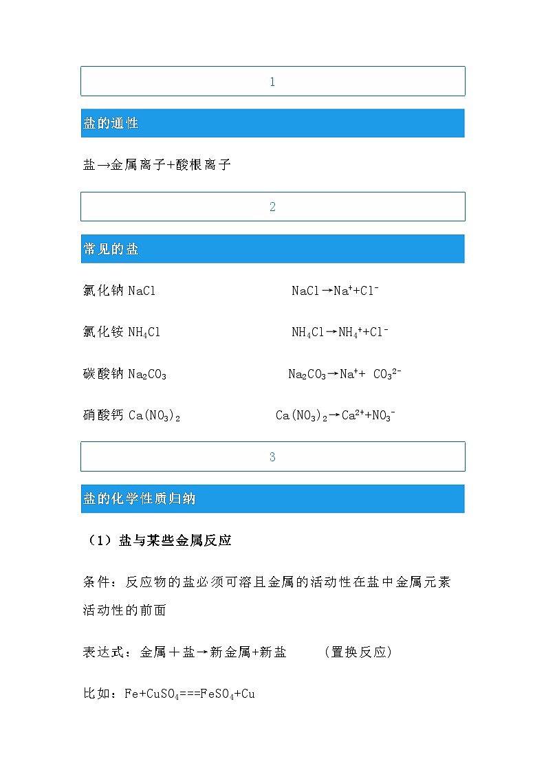初中化学《盐》知识点总结第1页
