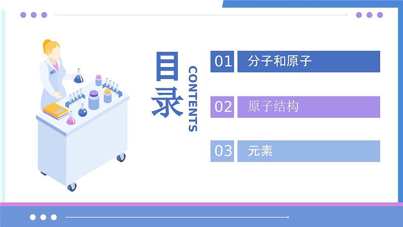 专题03 物质构成的奥秘(考点串讲)-2024-2025学年九年级化学上学期期中考点大串讲(人教版2024) 课件第2页