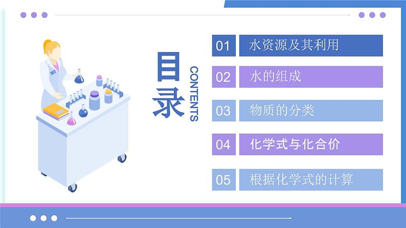 专题04 自然界的水(考点串讲)-2024-2025学年九年级化学上学期期中考点大串讲(人教版2024) 课件第2页