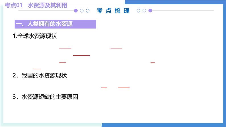 专题04 自然界的水(考点串讲)-2024-2025学年九年级化学上学期期中考点大串讲(人教版2024) 课件第5页