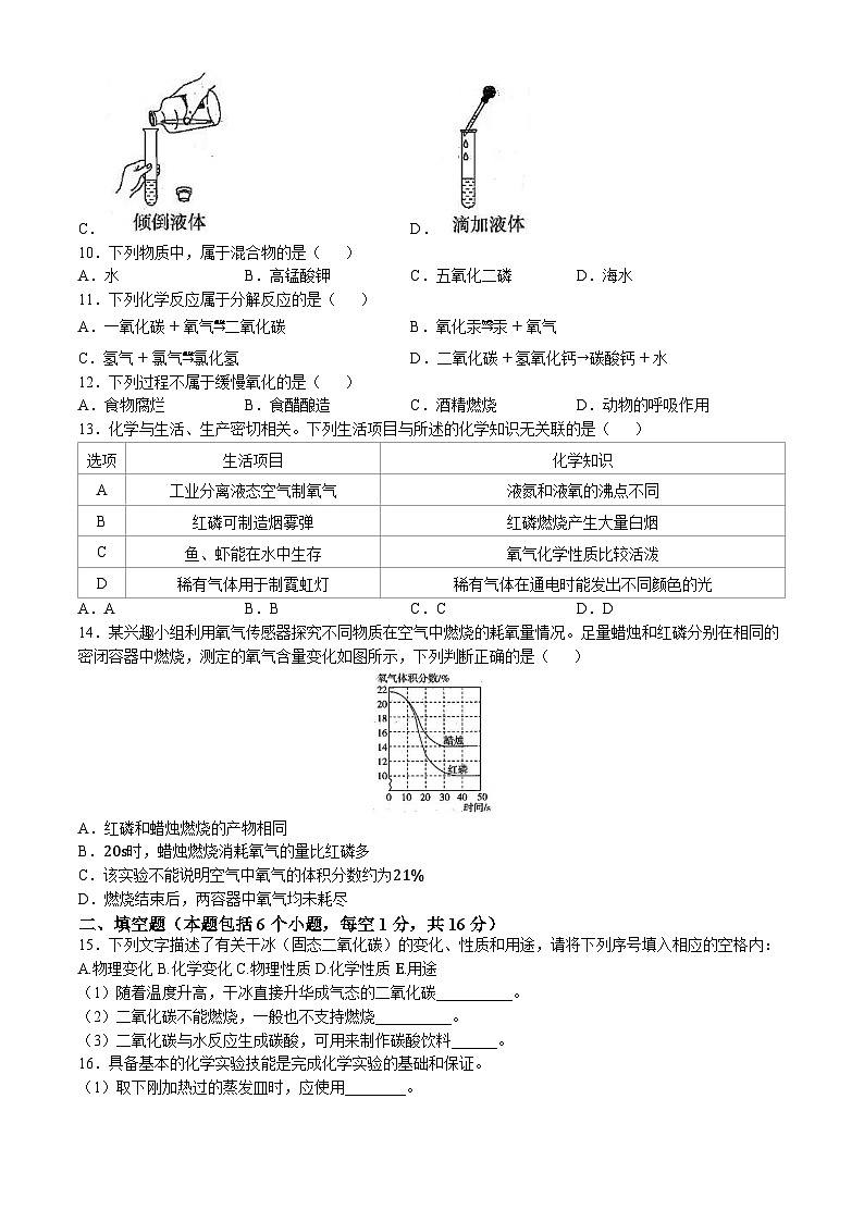 河南省商丘市虞城县2024-2025学年九年级上学期10月月考化学试题第2页
