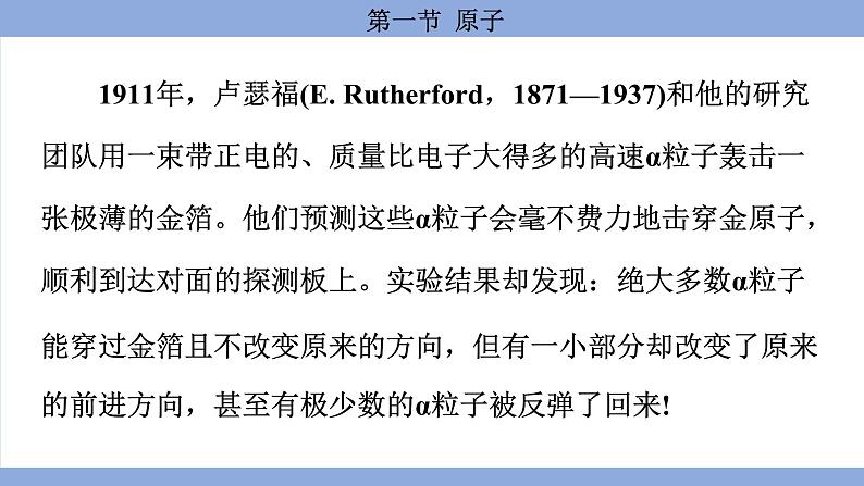 鲁教版(2024)初中化学九年级上册--2.1 原子 (课件)第4页