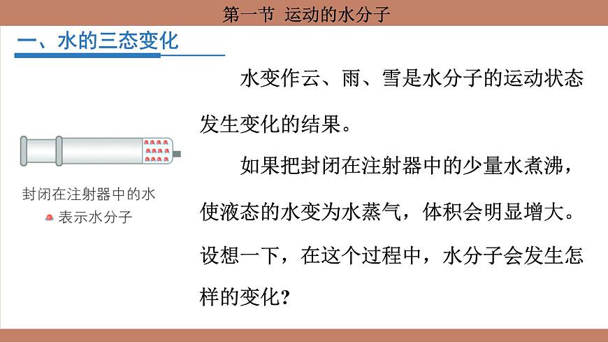 魯教版（2024）初中化學(xué)九年級(jí)上冊(cè)--3.1 運(yùn)動(dòng)的水分子 （課件）第3頁(yè)