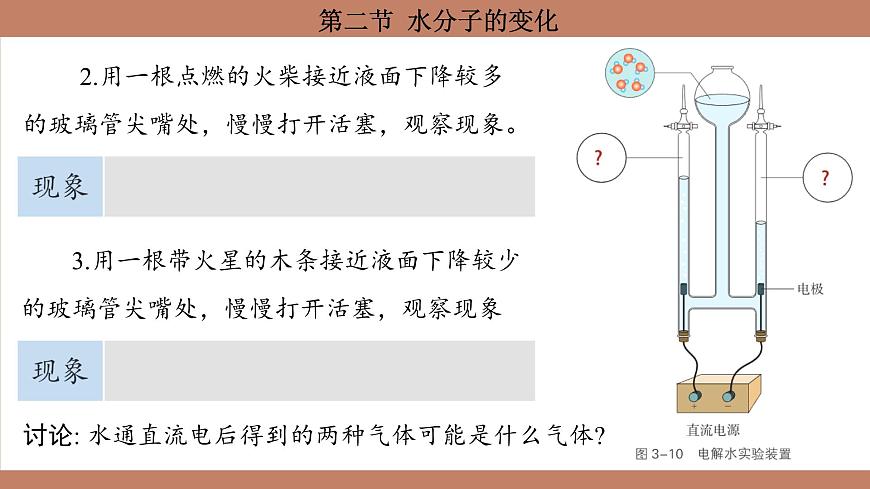 魯教版（2024）初中化學(xué)九年級(jí)上冊(cè)--3.2 水分子的變化 （課件）第4頁(yè)
