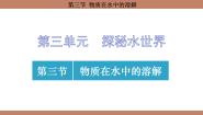 鲁教版（2024）九年级上册（2024）第三节 物质在水中的溶解评课ppt课件
