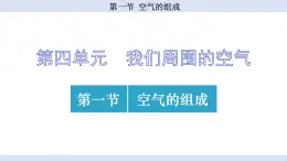 鲁教版（2024）初中化学九年级上册--4.1 空气的组成 （课件）