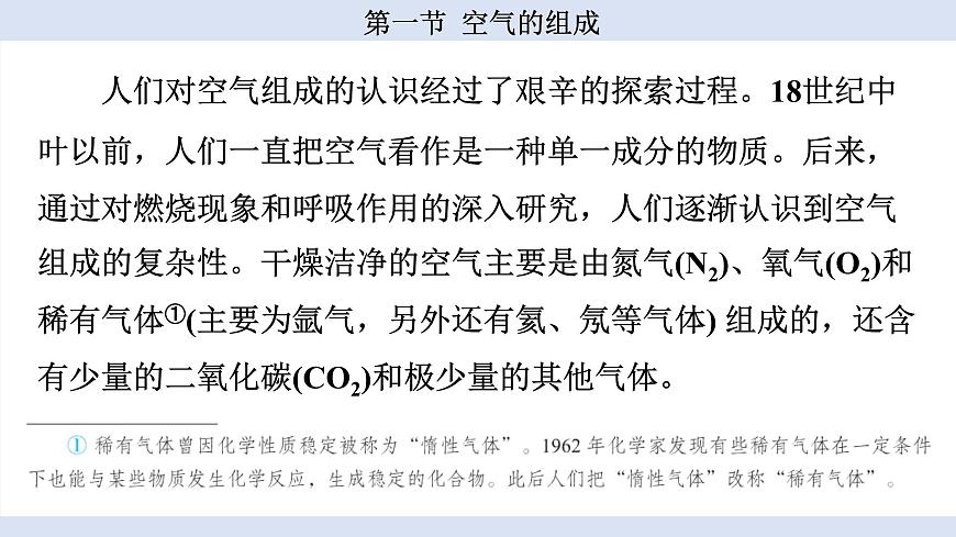 魯教版（2024）初中化學(xué)九年級上冊--4.1 空氣的組成 （課件）第4頁