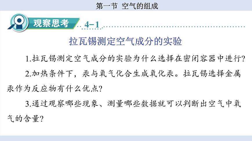 魯教版（2024）初中化學(xué)九年級上冊--4.1 空氣的組成 （課件）第7頁