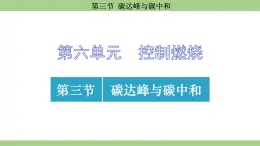 鲁教版（2024）初中化学九年级上册--6.3 碳达峰与碳中和 （课件）