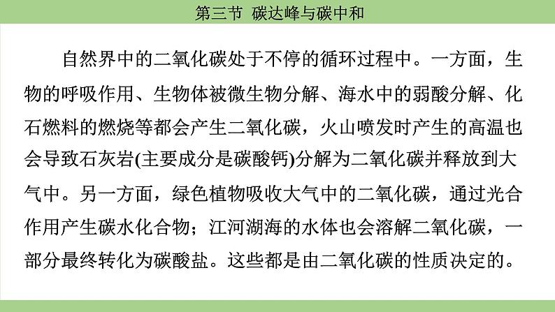 鲁教版(2024)初中化学九年级上册--6.3 碳达峰与碳中和 (课件)第5页