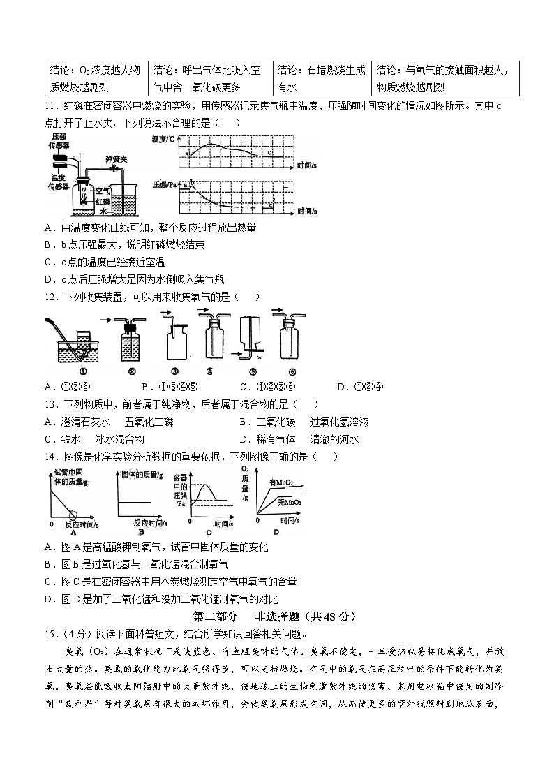 广东省广州中学2024-2025学年九年级上学期10月月考化学试题(无答案)第3页