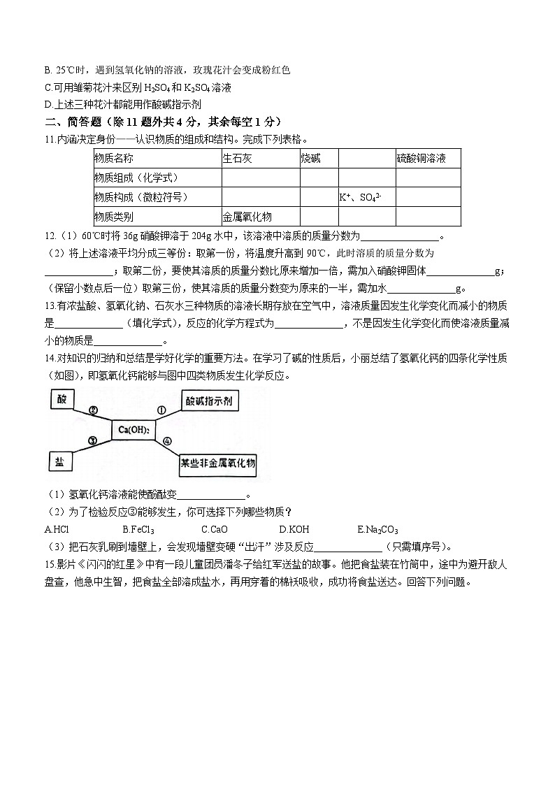 2023-2024学年山东省威海市文登区重点中学联考九年级(上)月考化学试卷(10月份).第3页