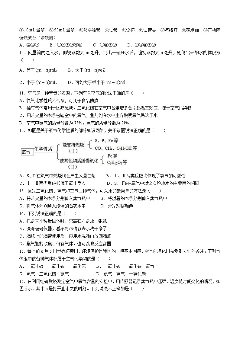 2023-2024学年重庆市开州区云枫教育集团九年级(上)学情调研化学试卷(10月份).第2页