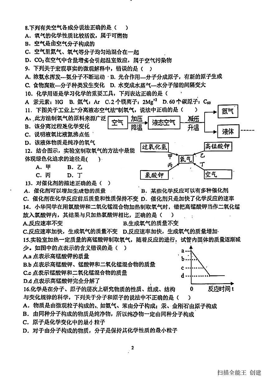 2023-2024学年山东省临沂六中九年级(上)月考化学试卷(10月份).第2页