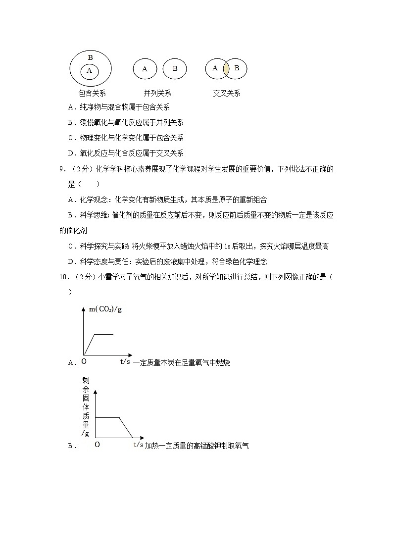 2023-2024学年江西省宜春市高安市九年级(上)第一次月考化学试卷02