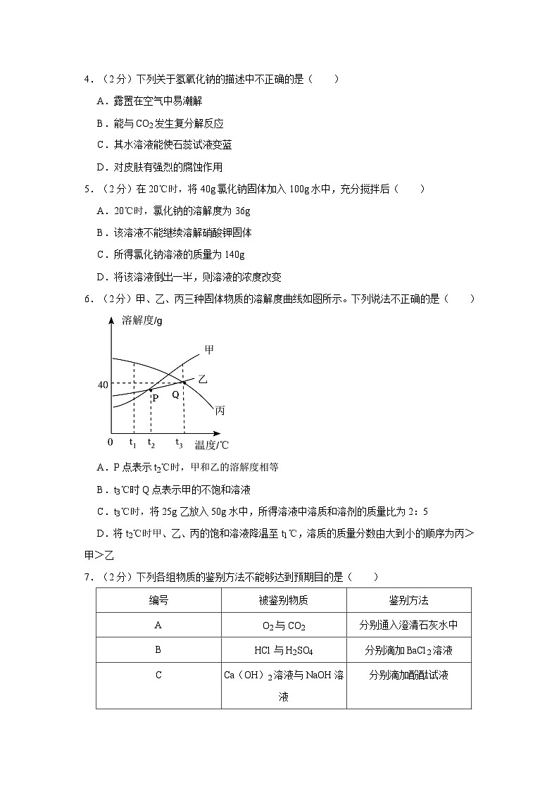 2023-2024学年山东省威海市文登区重点中学联考九年级(上)月考化学试卷(10月份)第2页