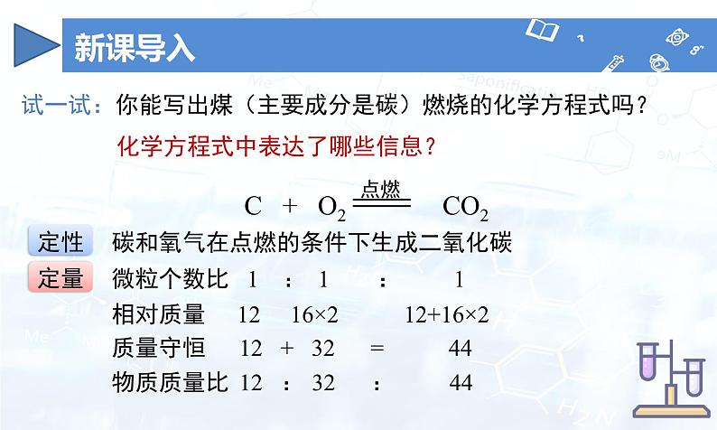 课题2 化学方程式(第3课时)(课件)-九年级化学上册(人教版2024)第5页