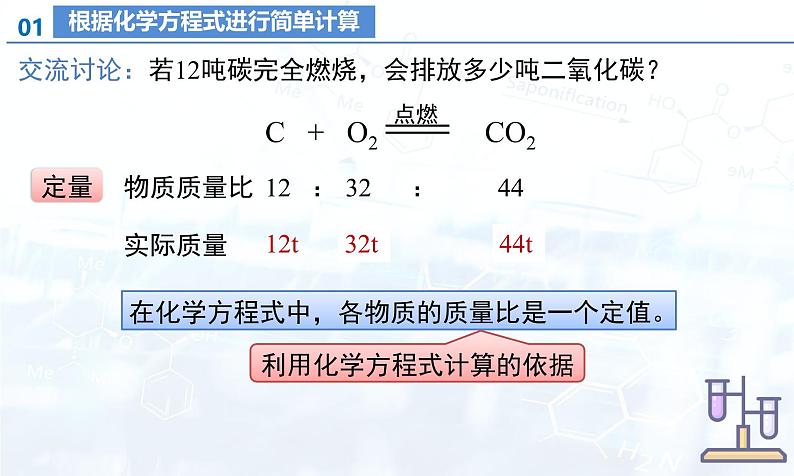 课题2 化学方程式(第3课时)(课件)-九年级化学上册(人教版2024)第6页