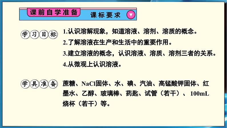 人教版(2024)九年级化学下册-9.1 溶液及其应用 第1课时(课件+素材)02