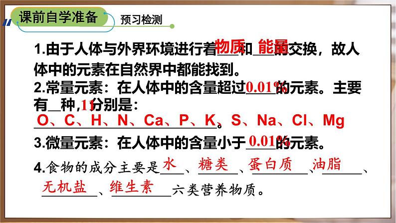 人教版(2024)九年级化学下册-11.1 化学与人体健康(课件+素材)02