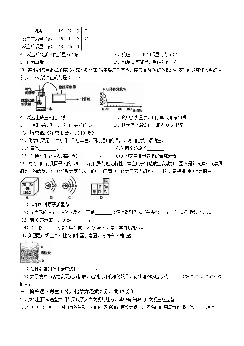 吉林省松原市前郭县北部学区2024~2025学年九年级上学期期中测试化学试题第2页